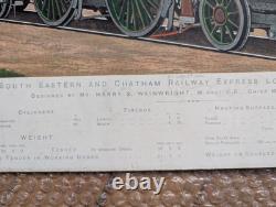 Affiche Ancienne Locomotive Railway Magazine
