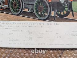 Affiche Ancienne Locomotive Railway Magazine