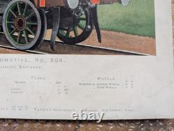 Affiche Ancienne Locomotive Railway Magazine