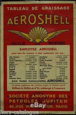 Affiche originale, Tableau de graissage Aeroshell. Huile pour moteurs