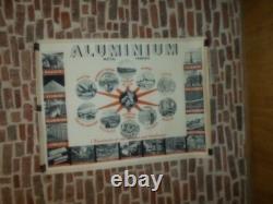 Authentique Affiche Ancienne Aluminium