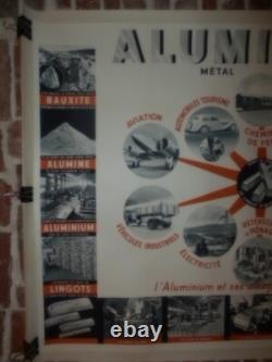 Authentique Affiche Ancienne Aluminium