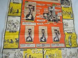 MOTEUR BERNARD RARE publicité affiche ancienne MACHINE AGRICOLE art populaire