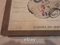 Rare affiche ancienne Cadre D'origine Citroën DS Shema Servo Frein Hydraulique