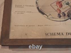 Rare affiche ancienne Cadre D'origine Citroën DS Shema Servo Frein Hydraulique